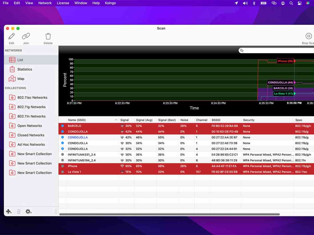 AirRadar &mdash; see your Wi‑Fi landscape.